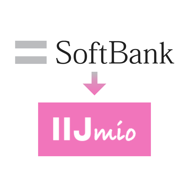SoftBankからIIJmioへ。切り換えの手順をレポート。