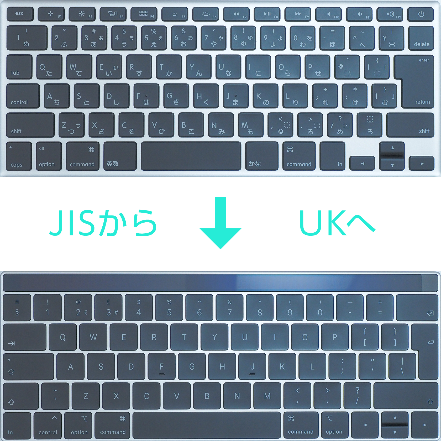 Macbook Pro 15 Inch 2018 でバックライトキーボード 英語 英国