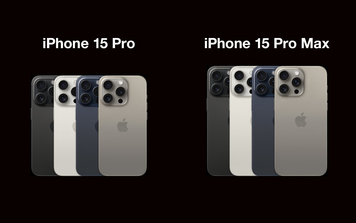 iPhone 15 Pro か iPhone 15 Pro Maxか